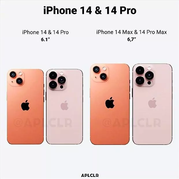 iPhone 14 ve iPhone 14 Pro Cihazları Hızıyla Ön Planda