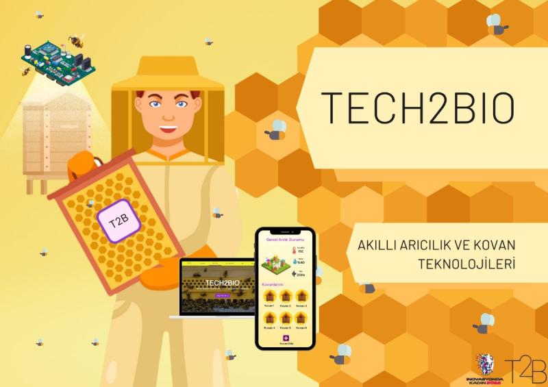 Kadın Girişimi Tech2bio'dan, Akıllı Kovan Teknolojileri'ne Yeni Soluk